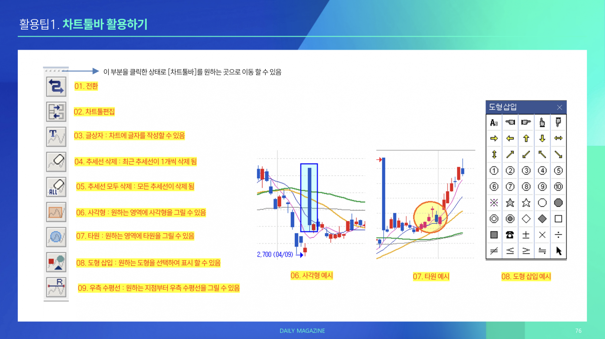 활용팁 1. 차트툴바 활용하기